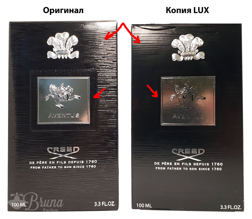 духи Creed Aventus